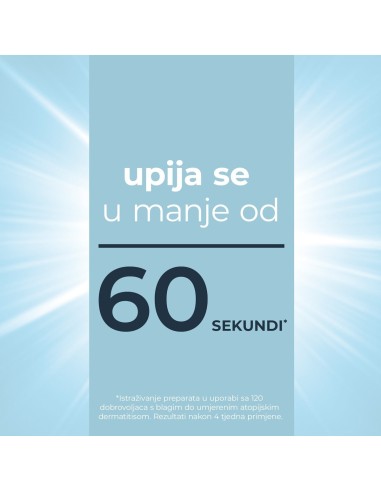 Eucerin AtopiControl umirujući hidratantni losion za lice i tijelo