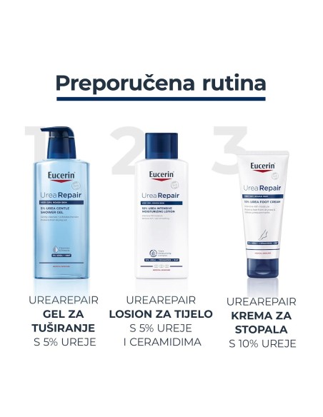 Eucerin UreaRepair nježni gel za tuširanje s 5% ureje 99290