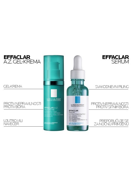 La Roche-Posay Effaclar A.Z. Gel krema protiv nepravilnosti