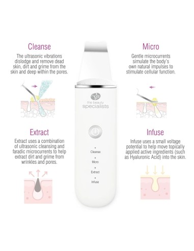 Rio Ultrasonic Skin Cleanser