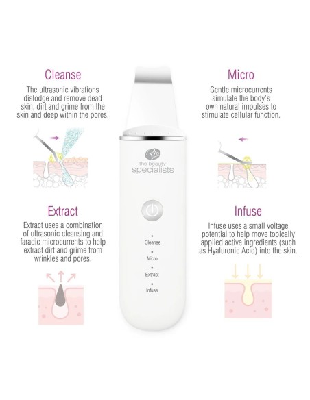 Rio Ultrasonic Skin Cleanser