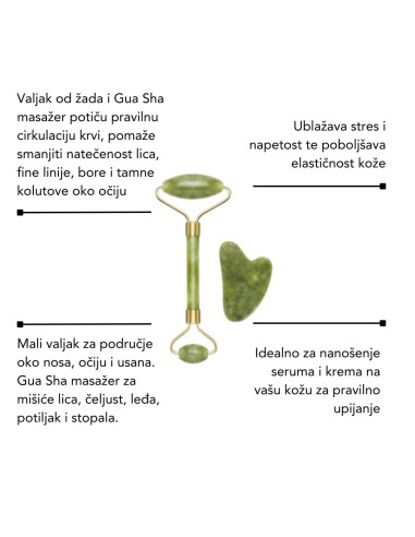 Beper Jade roller + Lierac Hidratantni Losion + Hydragenist Hidratantna gel krema + Hydragenist Hidratantni serum