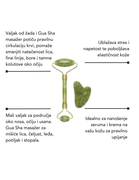 Beper Jade roller + Lierac Hidratantni Losion + Hydragenist Hidratantna gel krema + Hydragenist Hidratantni serum