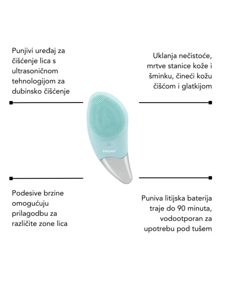 Beper ultrazvučni čistač lica +Lierac Pjena za čišćenje lica + Koncentrat protiv akni i prištića + Piling protiv akni i prištića
