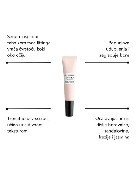 Lierac Hidratantni Losion + Lift Integral krema za područje oko očiju+ Dioptiride krema protiv bora oko očiju