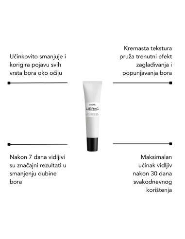 Lierac Hidratantni Losion + Lift Integral krema za područje oko očiju+ Dioptiride krema protiv bora oko očiju