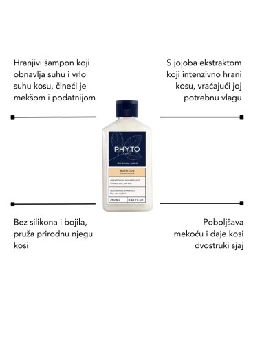 Phyto Nourishment šampon za suhu kosu + Nourishment maska za suhu kosu + Nourishment Phyto 7 krema za suhu kosu