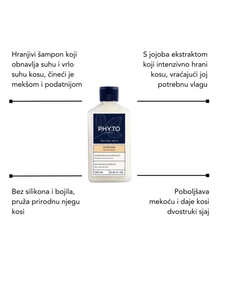 Phyto Nourishment šampon za suhu kosu + Nourishment maska za suhu kosu + Nourishment Phyto 7 krema za suhu kosu