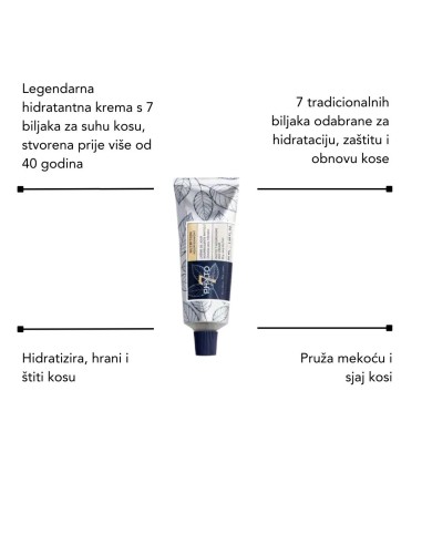 Phyto Nourishment šampon za suhu kosu + Nourishment maska za suhu kosu + Nourishment Phyto 7 krema za suhu kosu