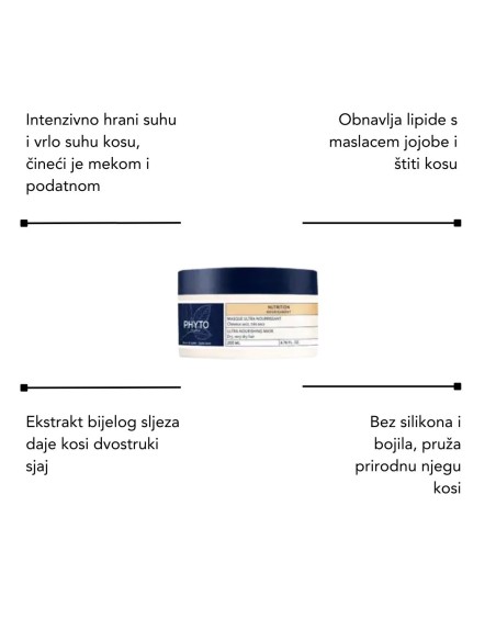 Phyto Nourishment šampon za suhu kosu + Nourishment maska za suhu kosu + Nourishment Phyto 7 krema za suhu kosu