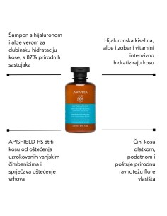 Apivita Šampon za hidrataciju + Hidratantna maska za kosu sa hijaluronom + Keratinsko ulje za suhu i oštećenu kosu 2