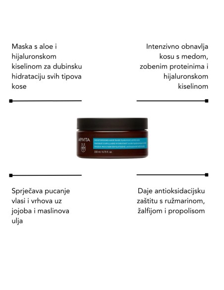 Apivita Šampon za hidrataciju + Hidratantna maska za kosu sa hijaluronom + Keratinsko ulje za suhu i oštećenu kosu