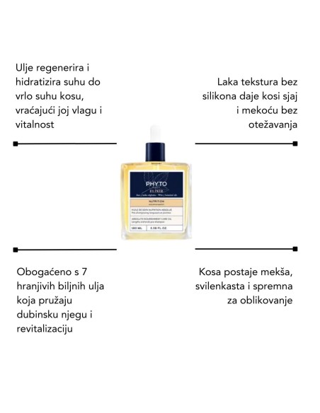 Phyto Nourishment šampon + Beper 4u1 četka za oblikovanje + Nourishment uljni elixir + Nourishment regenerator