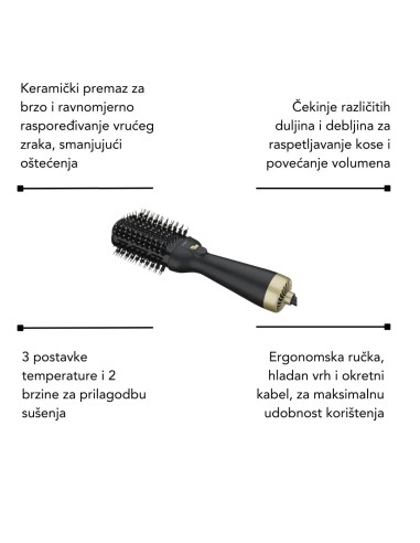 Phyto Nourishment šampon + Beper 4u1 četka za oblikovanje + Nourishment uljni elixir + Nourishment regenerator