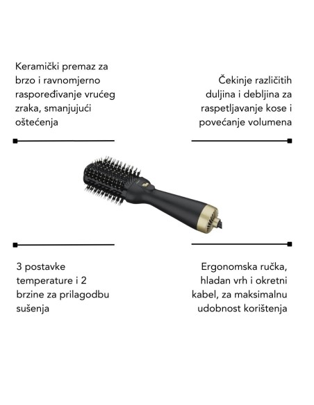 Phyto Nourishment šampon + Beper 4u1 četka za oblikovanje + Nourishment uljni elixir + Nourishment regenerator