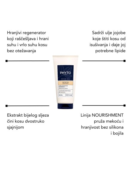Phyto Nourishment šampon + Beper 4u1 četka za oblikovanje + Nourishment uljni elixir + Nourishment regenerator