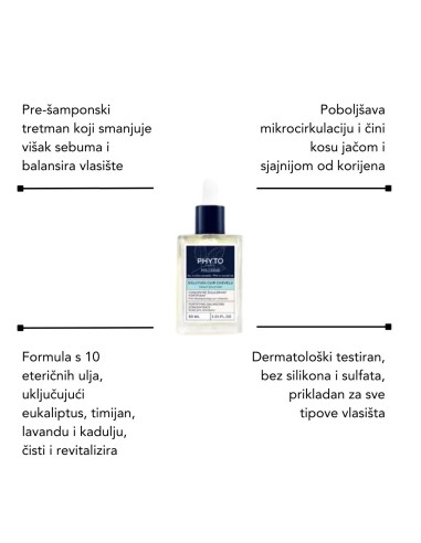 Phyto Phytophanere Kapsule + Phytocyane šampon protiv ispadanja kose+ Polleinsko ulje za stimulaciju vlasišta, dodatak prehrani