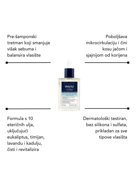Phyto Phytophanere Kapsule + Phytocyane šampon protiv ispadanja kose+ Polleinsko ulje za stimulaciju vlasišta, dodatak prehrani