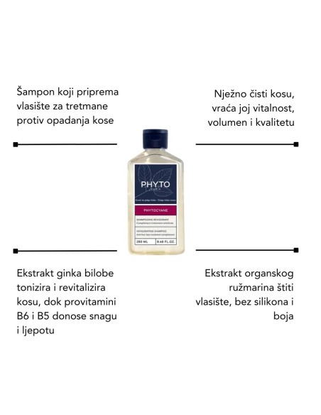 Phyto Phytophanere Kapsule + Phytocyane šampon protiv ispadanja kose+ Polleinsko ulje za stimulaciju vlasišta, dodatak prehrani