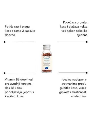Phyto Phytophanere Kapsule + Phytocyane šampon protiv ispadanja kose+ Polleinsko ulje za stimulaciju vlasišta, dodatak prehrani