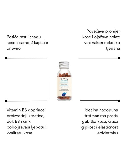 Phyto Phytophanere Kapsule + Phytocyane šampon protiv ispadanja kose+ Polleinsko ulje za stimulaciju vlasišta, dodatak prehrani