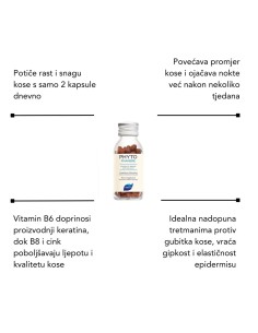 Phytophanere Kapsule + Phytocyane šampon + Phytocyane tretman za žene + Nourishment uljni elixir 2