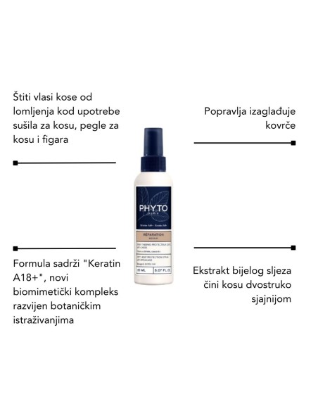 Phyto Repair šampon + Phyto Repair maska + Phyto Repair sprej za zaštitu kose od topline