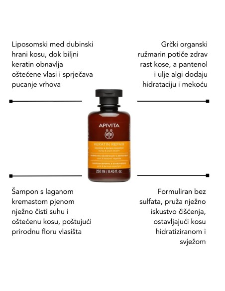 Apivita Keratinsko ulje + Šampon za suhu i oštećenu kosu s keratinom + Maska s keratinom +  Phyto 7 krema