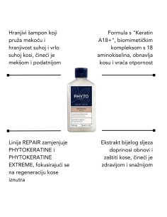 Phyto Nourishment uljni elixir + Phyto Repair šampon + Phyto Repair maska + Phyto Repair sprej 2