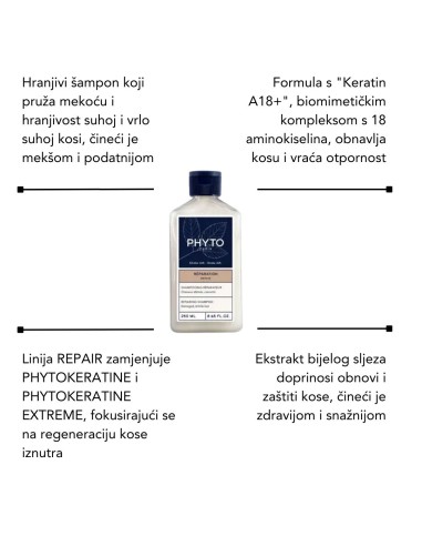Phyto Nourishment uljni elixir + Phyto Repair šampon + Phyto Repair maska + Phyto Repair sprej