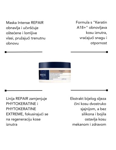 Phyto Nourishment uljni elixir + Phyto Repair šampon + Phyto Repair maska + Phyto Repair sprej