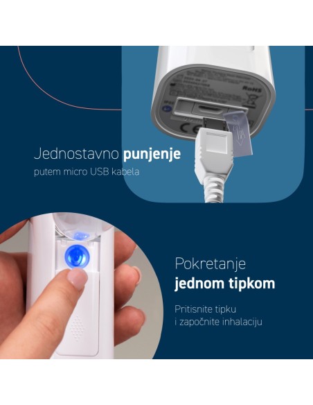 Omron Mini Air 360+ mesh inhalator