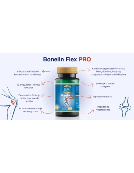 Hug Your Life Bonelin Flex Pro kapsule