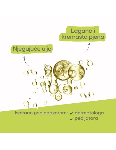 A-derma Exomega Control Emolijentna krema + Emolijentno ulje za tuširanje Promo pakiranje