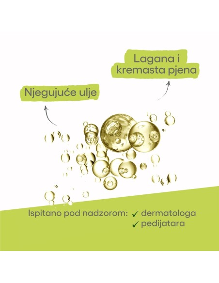A-derma Exomega Control Emolijentna krema + Emolijentno ulje za tuširanje Promo pakiranje