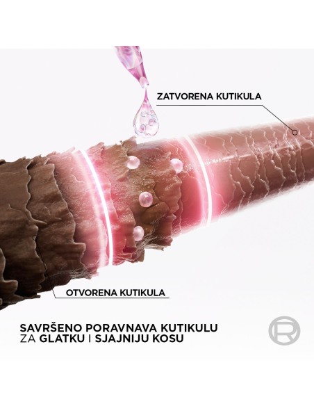 L'Oreal Paris Elseve Glycolic Gloss šampon za kosu bez sjaja