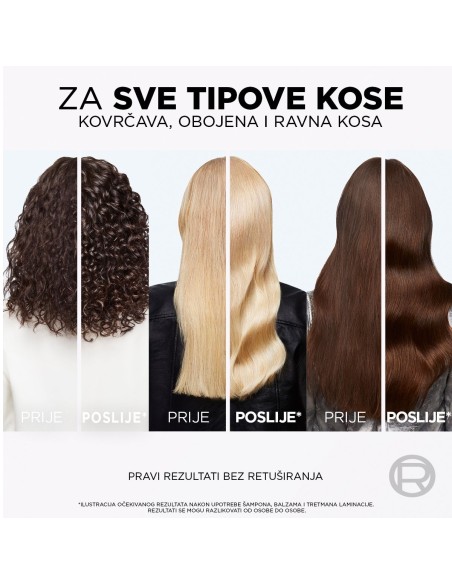 L'Oreal Paris Elseve Glycolic Gloss šampon za kosu bez sjaja