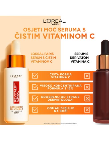 L'Oreal Paris Revitalift Clinical serum s 12% čistog vitamina C