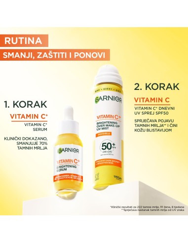 Garnier UV sprej s Vitaminom C* za blistavu kožu SPF50+