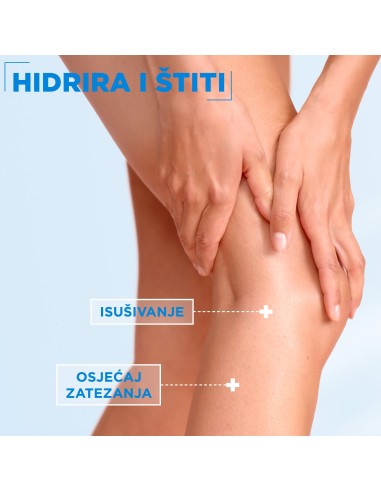 Мixa Ceramide Protect losion za tijelo 400 ml​