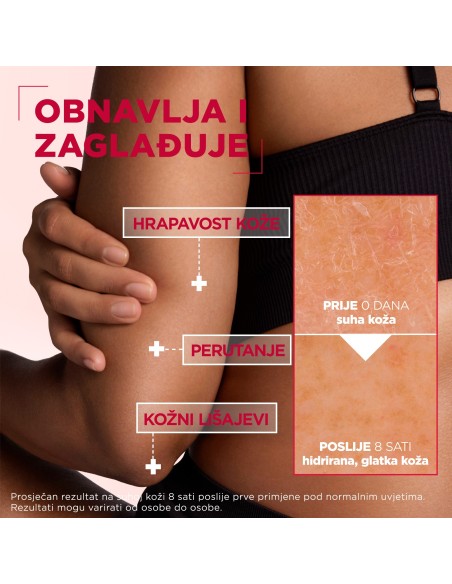 Mixa Urea Cica Repair obnavljajuća krema za suhu kožu 400 ml