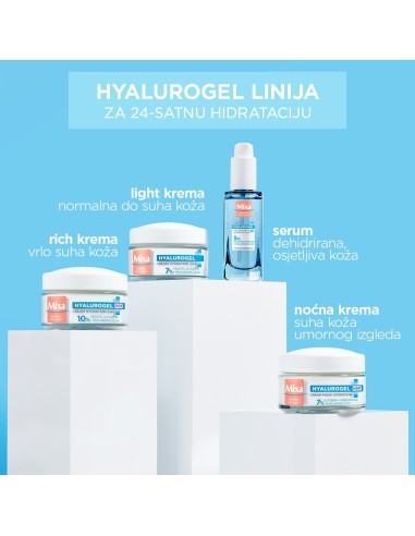 Mixa Hyalurogel Rich njega za intenzivnu hidrataciju osjetljive i suhe kože 50 ml