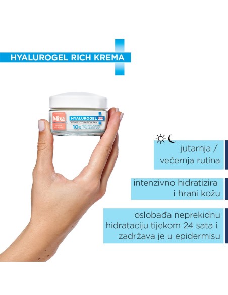 Mixa Hyalurogel Rich njega za intenzivnu hidrataciju osjetljive i suhe kože 50 ml