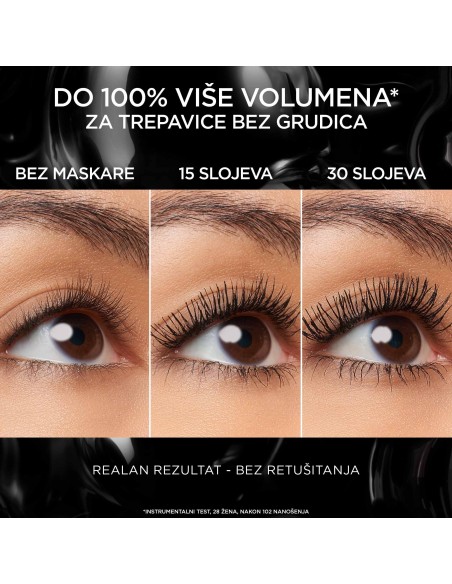 L'Oréal Paris Paradise Big Deal maskara