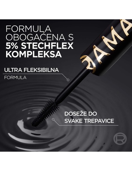 L'Oréal Paris Panorama All Night Black Maskara