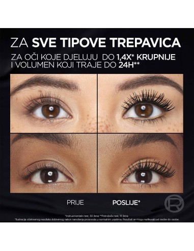 L'Oréal Paris Panorama All Night Black Maskara