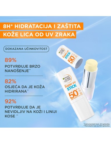 Garnier Ambre Solaire Super UV nevidljivi stik za lice za zaštitu od sunca SPF50+