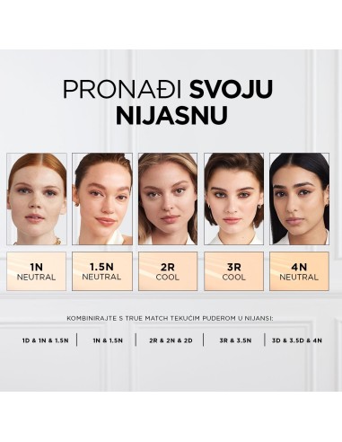L'Oreal Paris True match Radiant Serum korektor