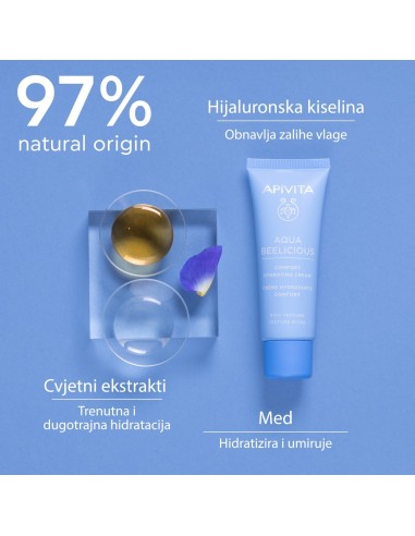 Apivita Aqua Beelicious Comfort Hydrating Cream Rich Texture