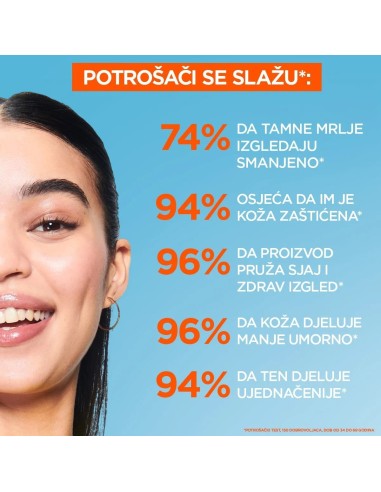 Garnier Skin Naturals Vitamin C dnevni fluid za blistavu kožu SPF50+  40ml